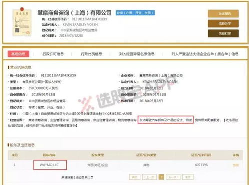 小驀早資訊 谷歌無(wú)人駕駛或已在滬成立獨(dú)資公司 吉利梅山工廠(chǎng)曝光 首產(chǎn)7座中大型suv