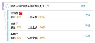 陜西億達商務(wù)信息咨詢有限責(zé)任公司